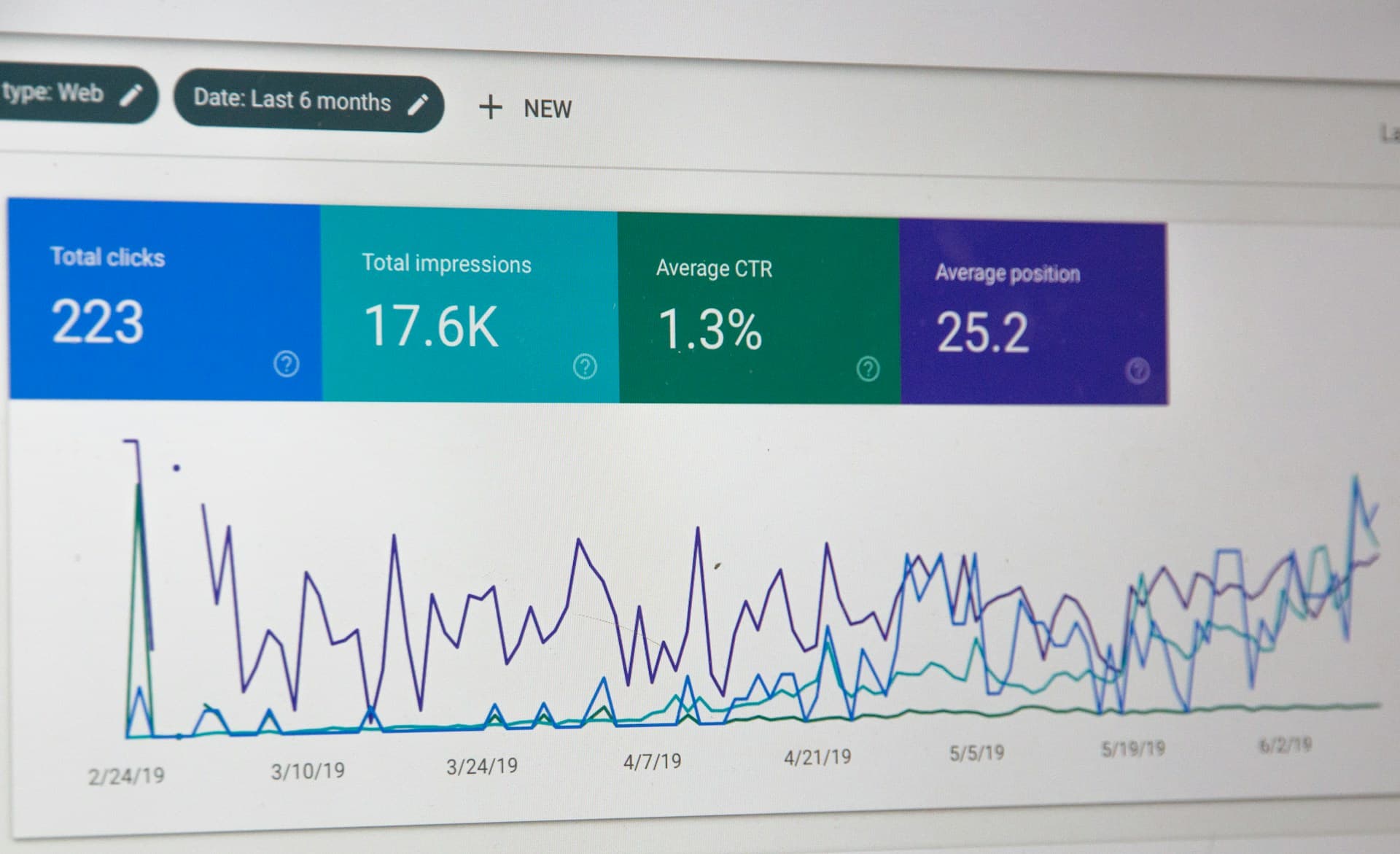 Maximizing Your SEO Efforts with Quality Backlinks