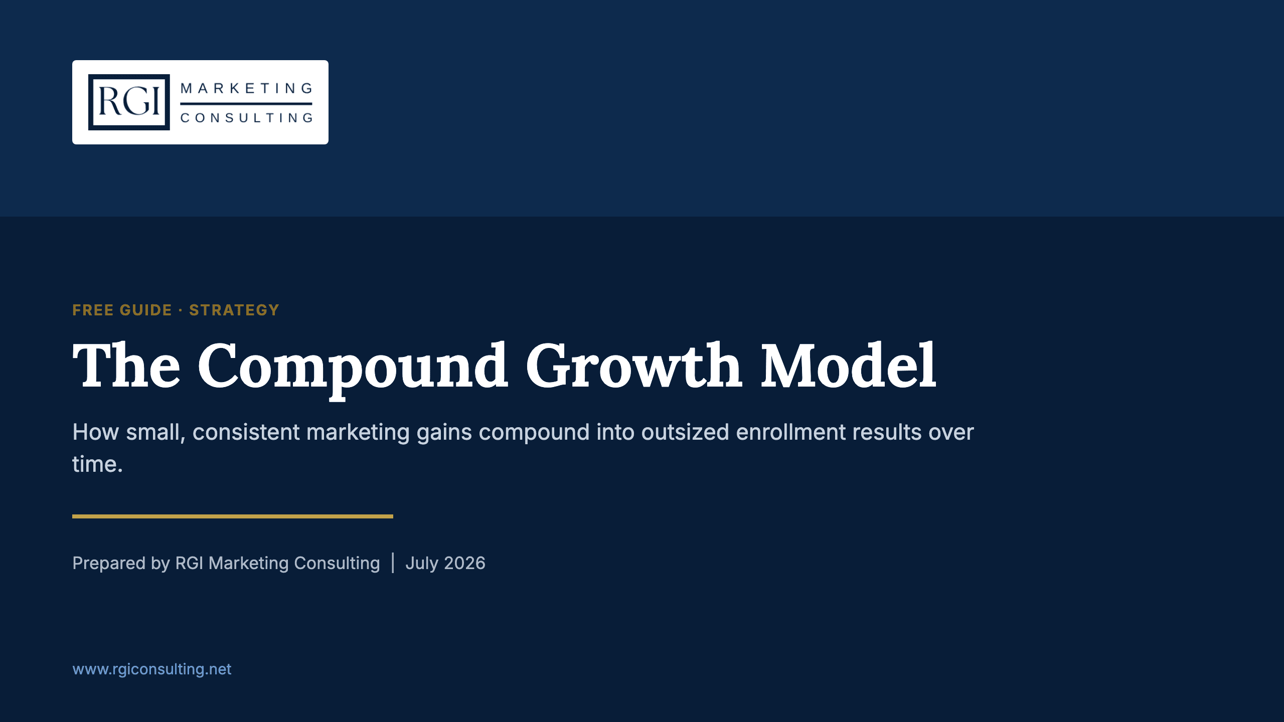 The Compound Growth Model — cover